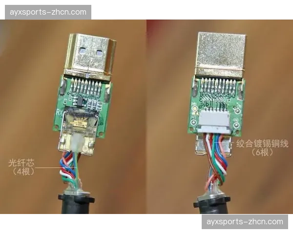 超宽带传输协议在演进阶段应用 支撑了8K超高清信号的无损远传